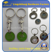 Promotional Rotatable Cheap Trolley Coin Keychains